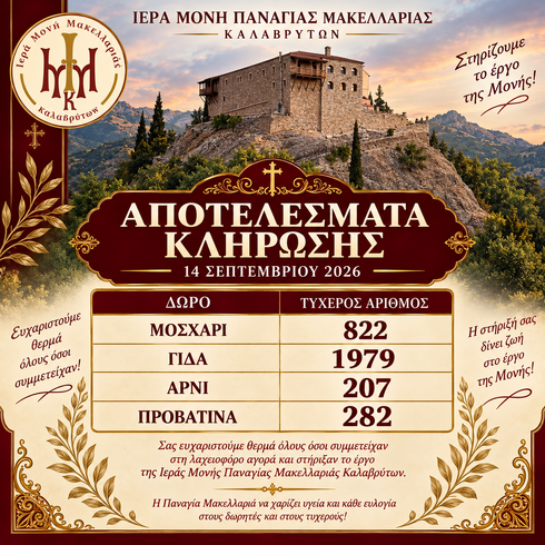 Αποτελέσματα Λαχειοφόρου Αγοράς – 14 Σεπτεμβρίου 2026
